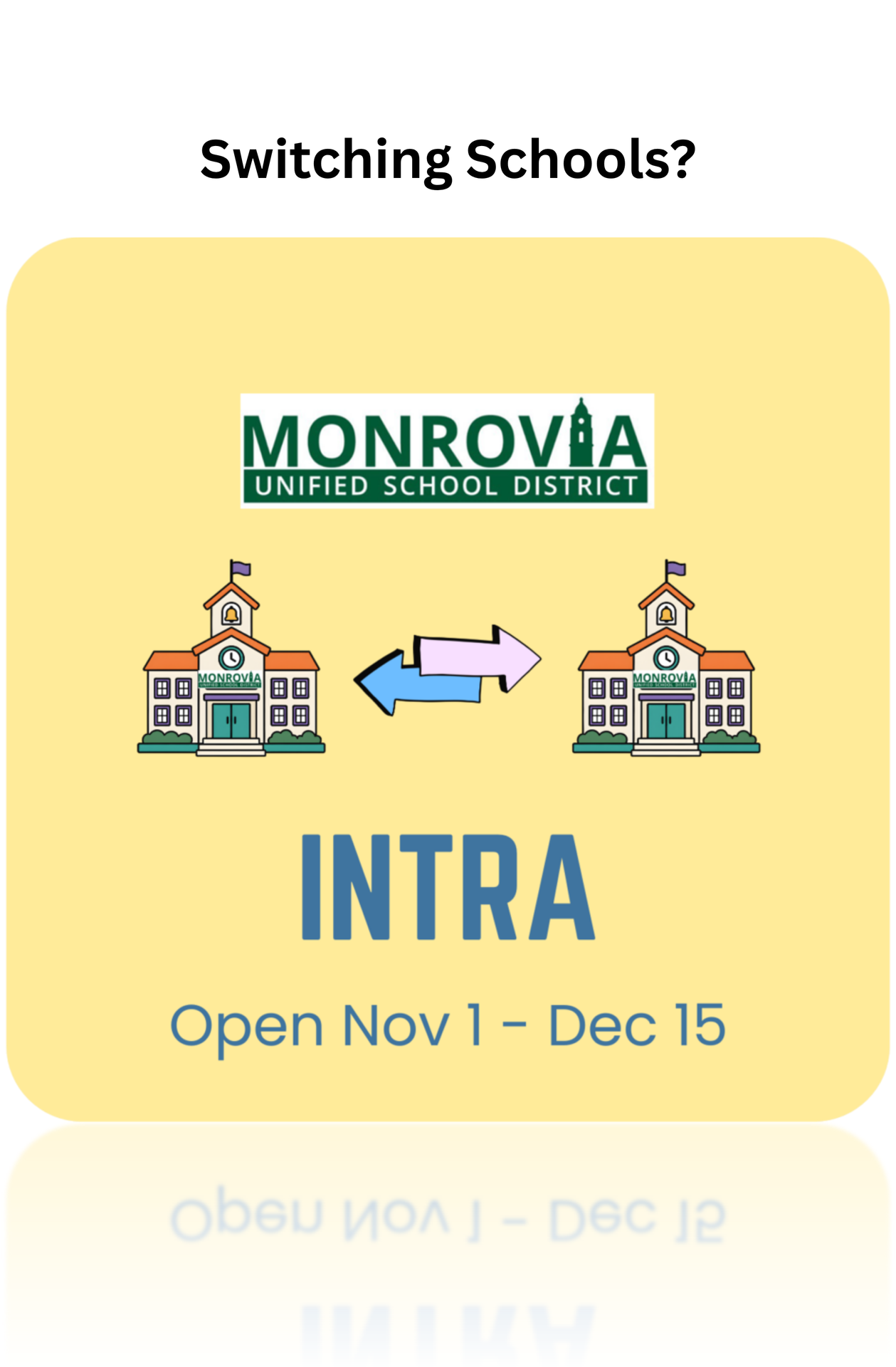 Intra
