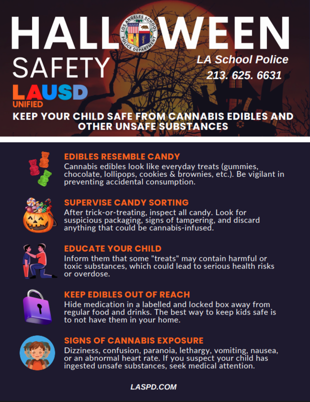 Halloween safety english