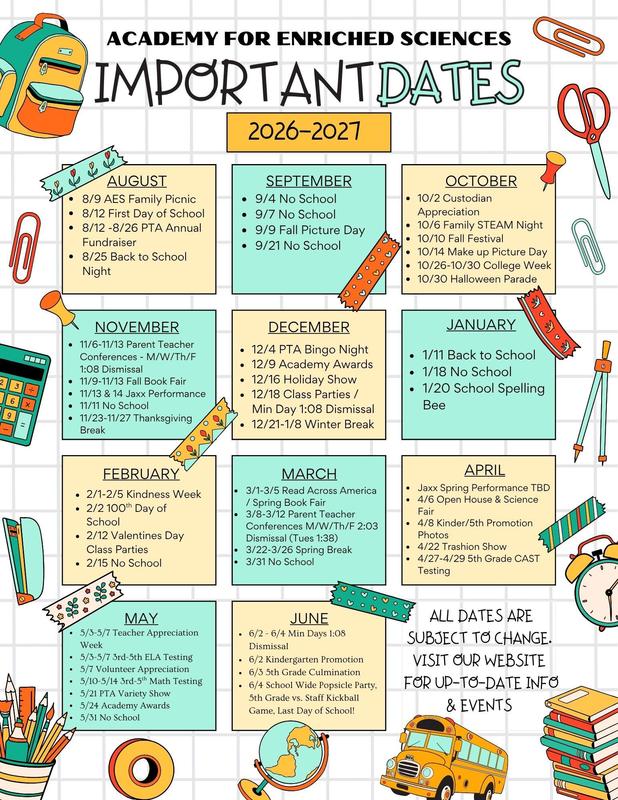 Important Dates