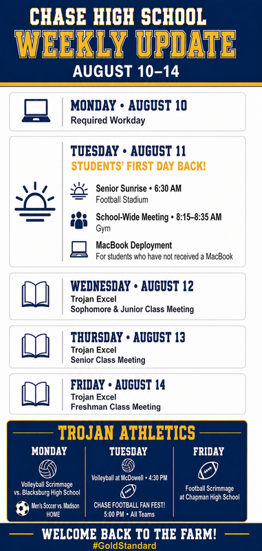 Weekly Update 8/11-8/14 Featured Photo