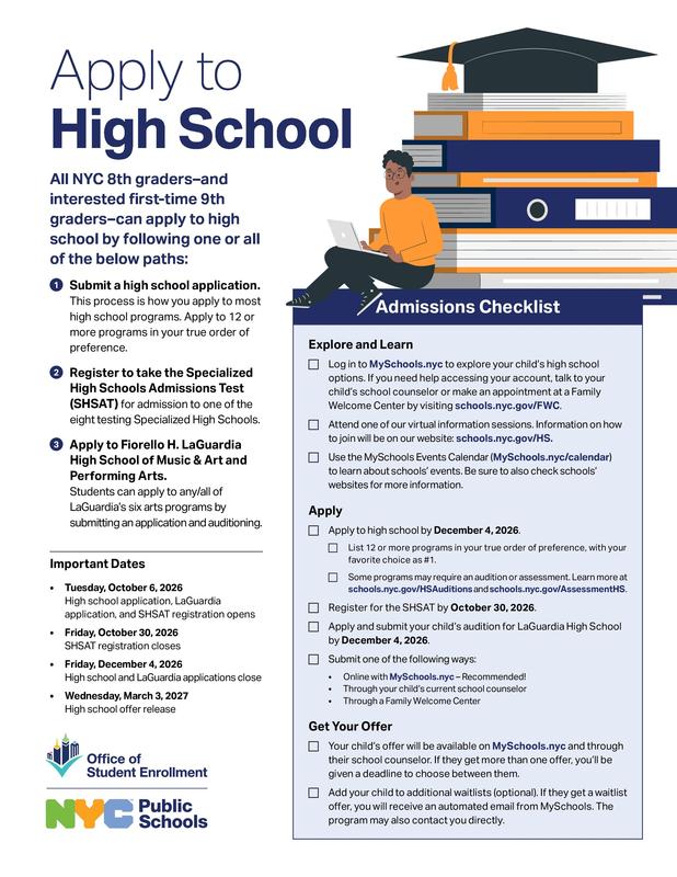 HS information