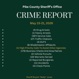 Pike County Sheriff’s Office Crime Report May 15-21, 2026
