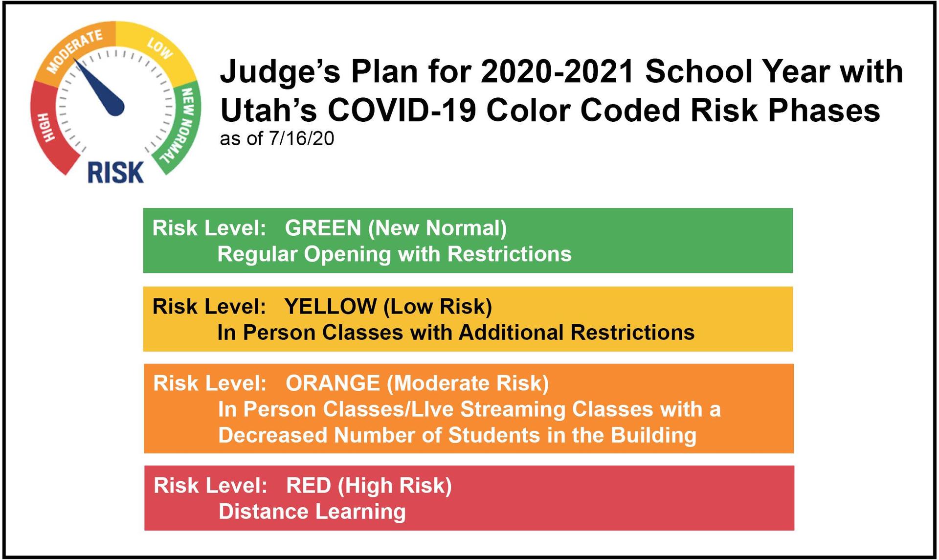 Reopening Plan 2020-2021