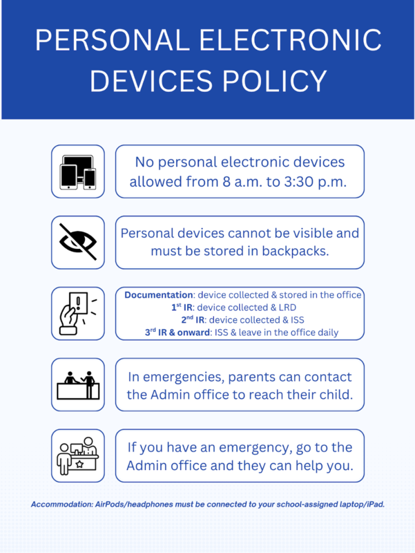 A flyer on personal electronic devices policy