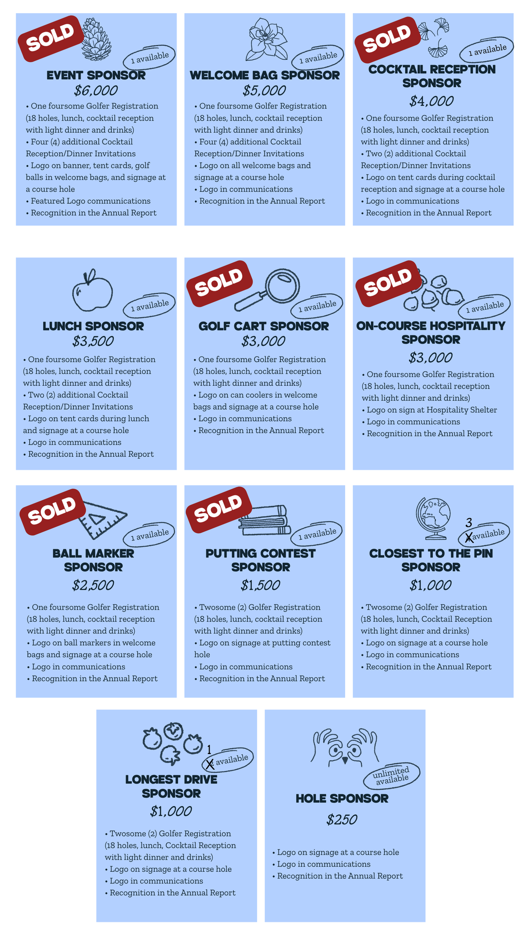 10th Annual Golf Outing Sponsorship Opportunities