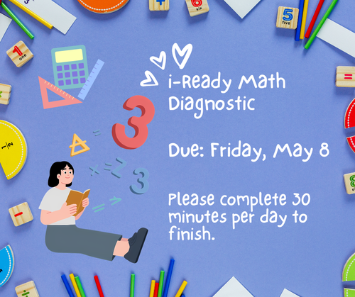 i-Ready math