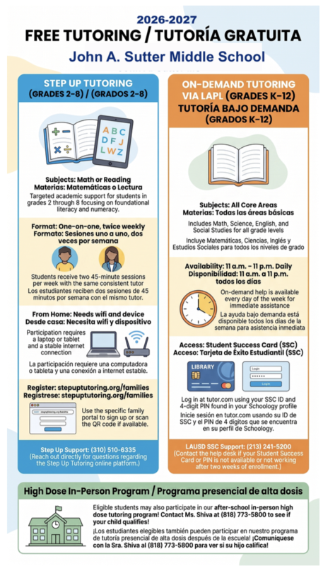 Tutoring Options