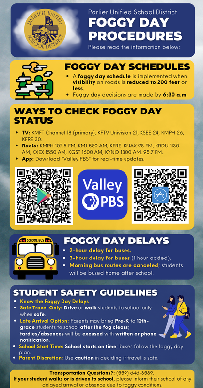 Foggy Day Procedures