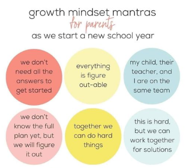 Growth Mindset
