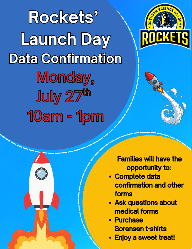 Rockets Launch Data Confirmation