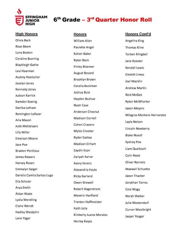 6th Grade Honor Roll 3rd Q