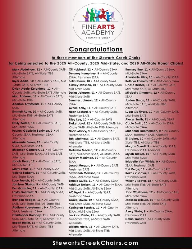 Choir Audition Results