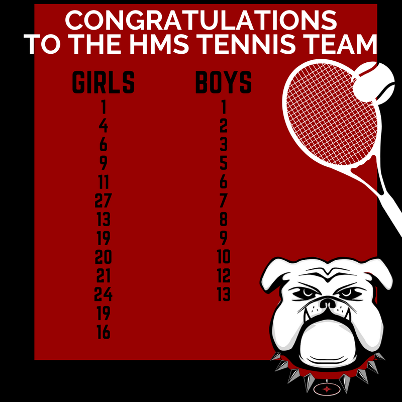 HMS Tennis Team with numbers