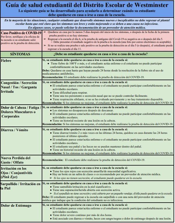 student illness guidelines wsd Oct 22 SPAN