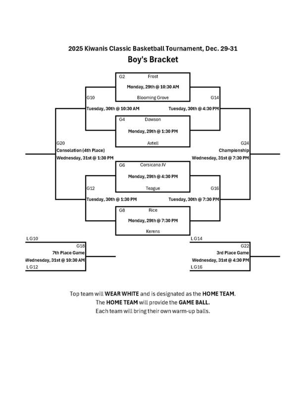 Boys Bracket Final - Kiwanis.jpg