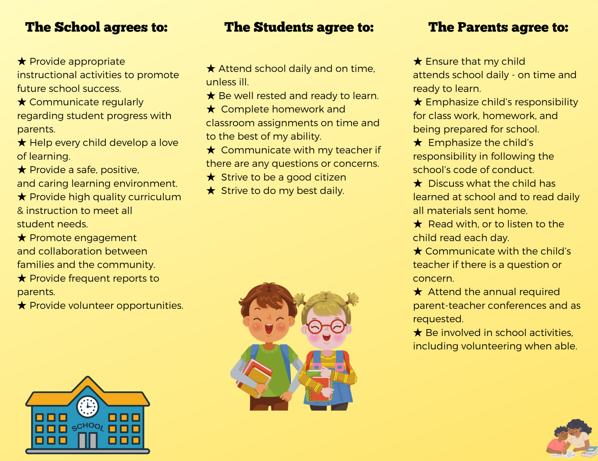 25-26SVEParent-SchoolCompact