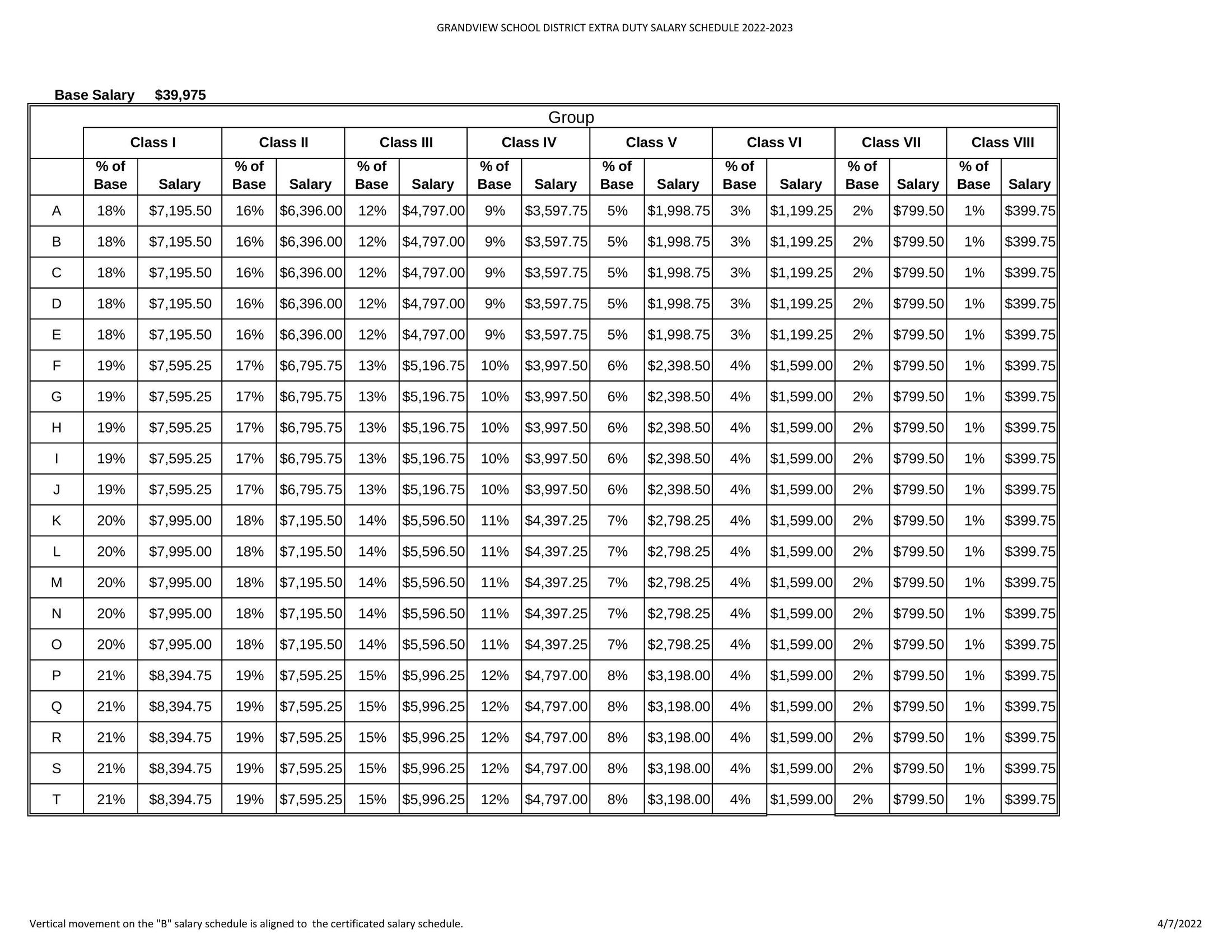 Salary Schedules – Human Resources – Grandview C-4 School District