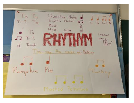 Photo of fall-themed Rhythm poster in music class.
