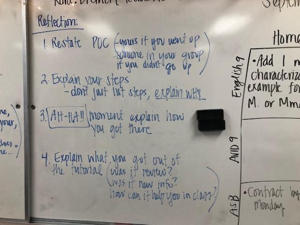 How to write a reflection for TRF.jpg