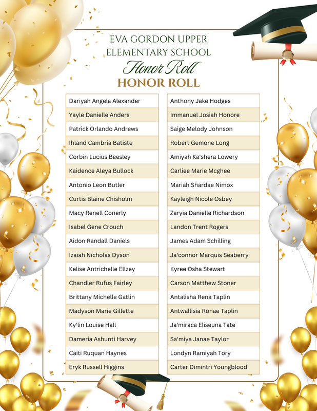 spsd 2025-2026 honor roll