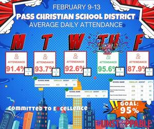 Congratulations to DES! The met the attendance goal 3 of 5 days leading into the intersession.