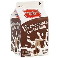 Chocolate Milk Recall Featured Photo