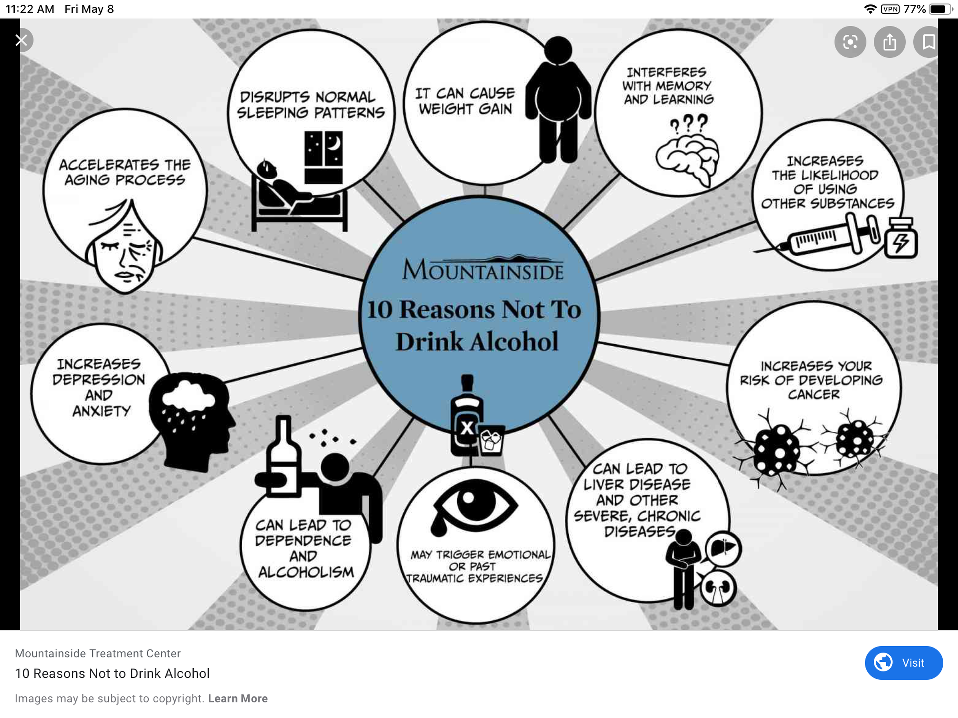 10 Reasons not to Drink Alcohol