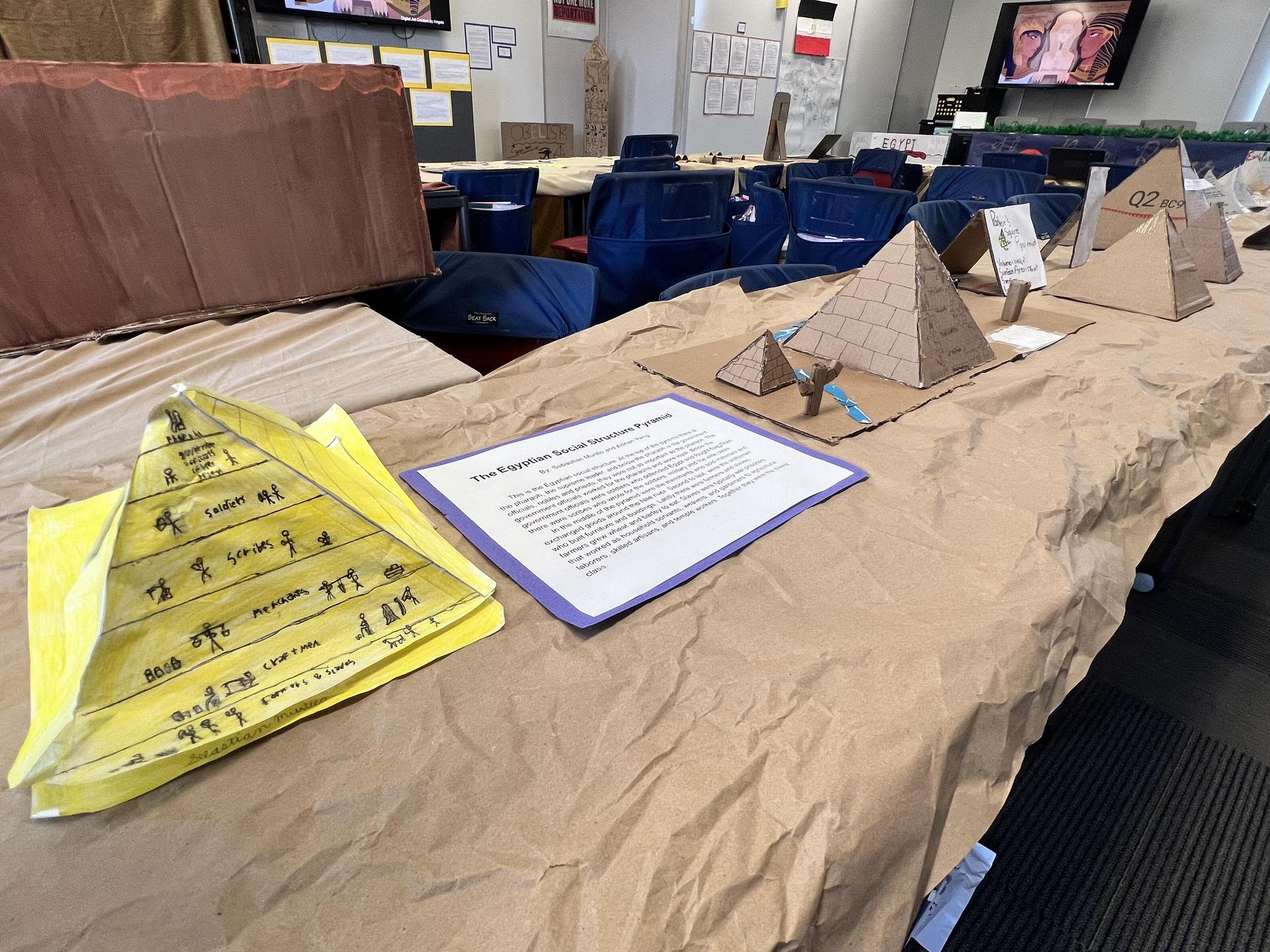 class projects