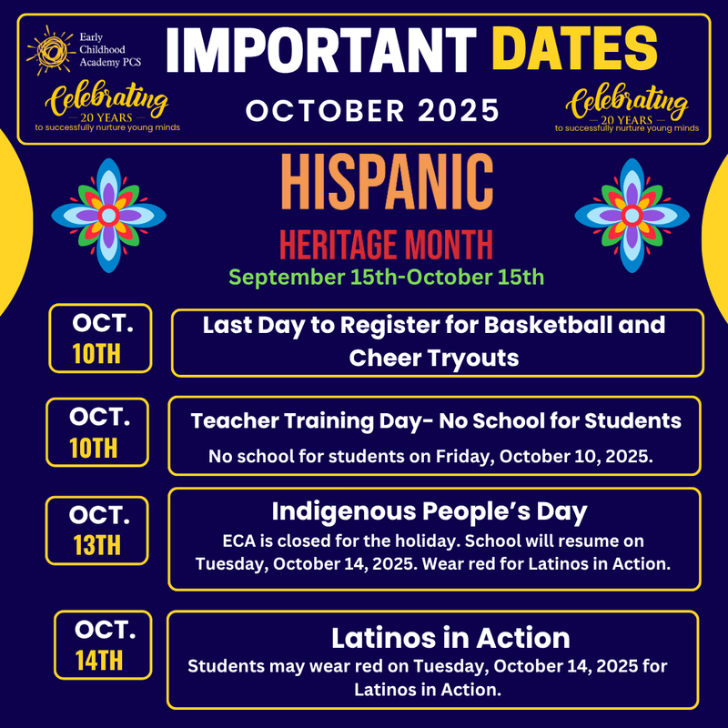 Weekly Guide to Key Dates & Events