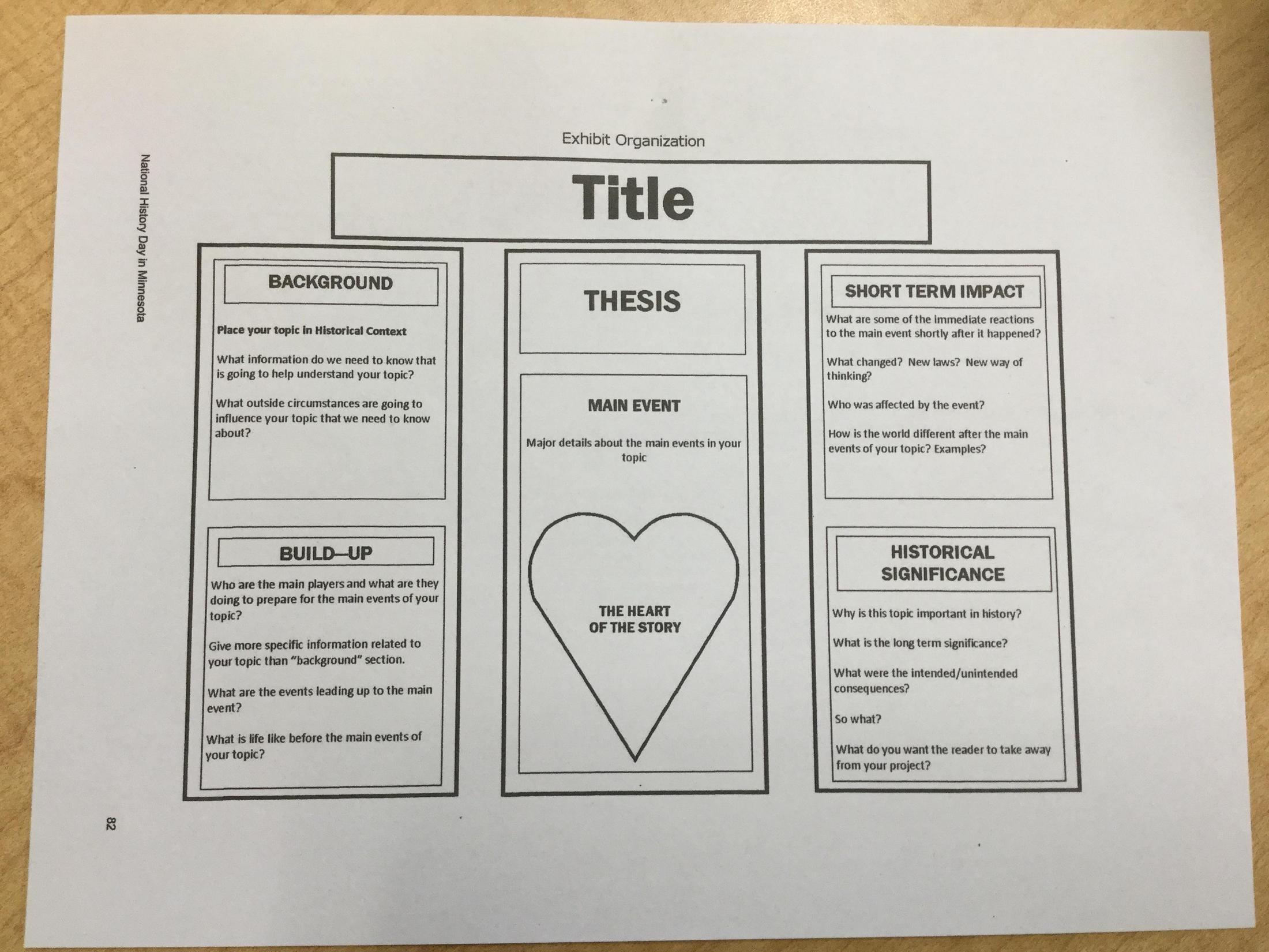 National history day thesis statement 2012 07 image