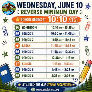 Reverse Minimum Day Bell Schedule