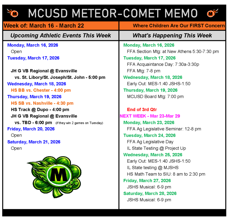 MCUSD#40 Weekly Memo for March 16-21 Featured Photo