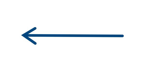 An arrow pointing from 2027 to Veritas East High School.