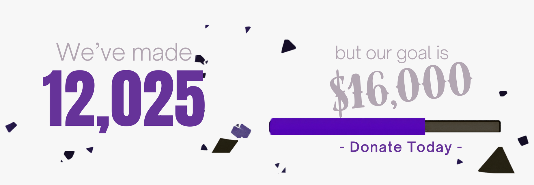 Donation totals