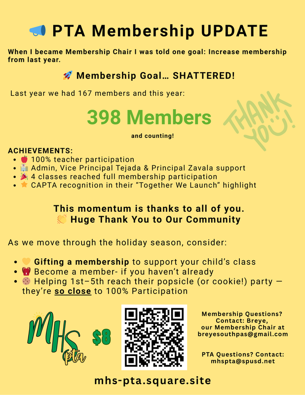 MHS PTA Membership