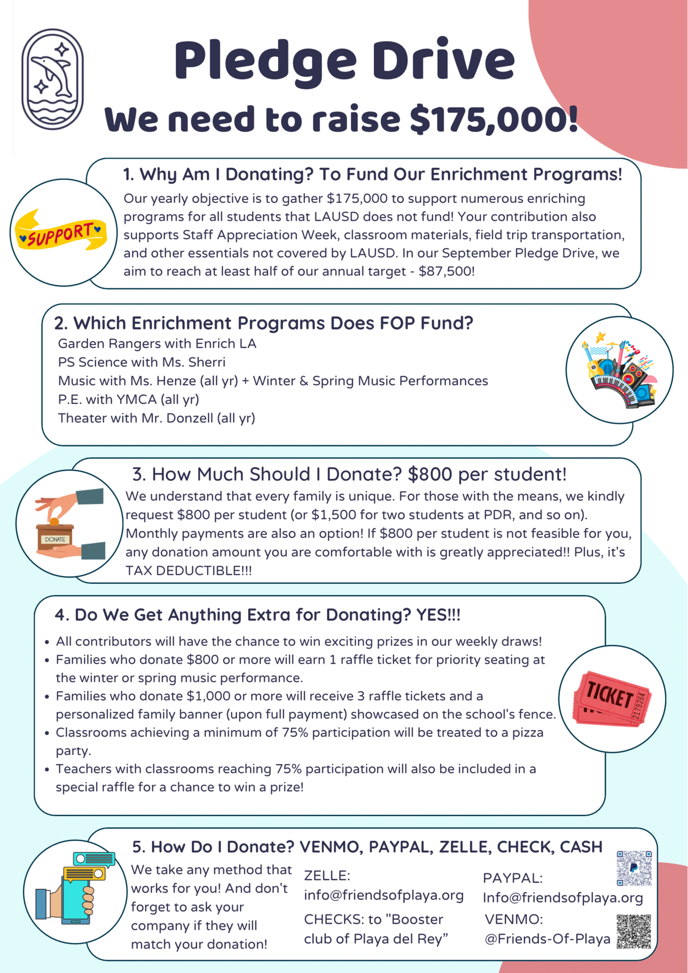 Pledge Drive