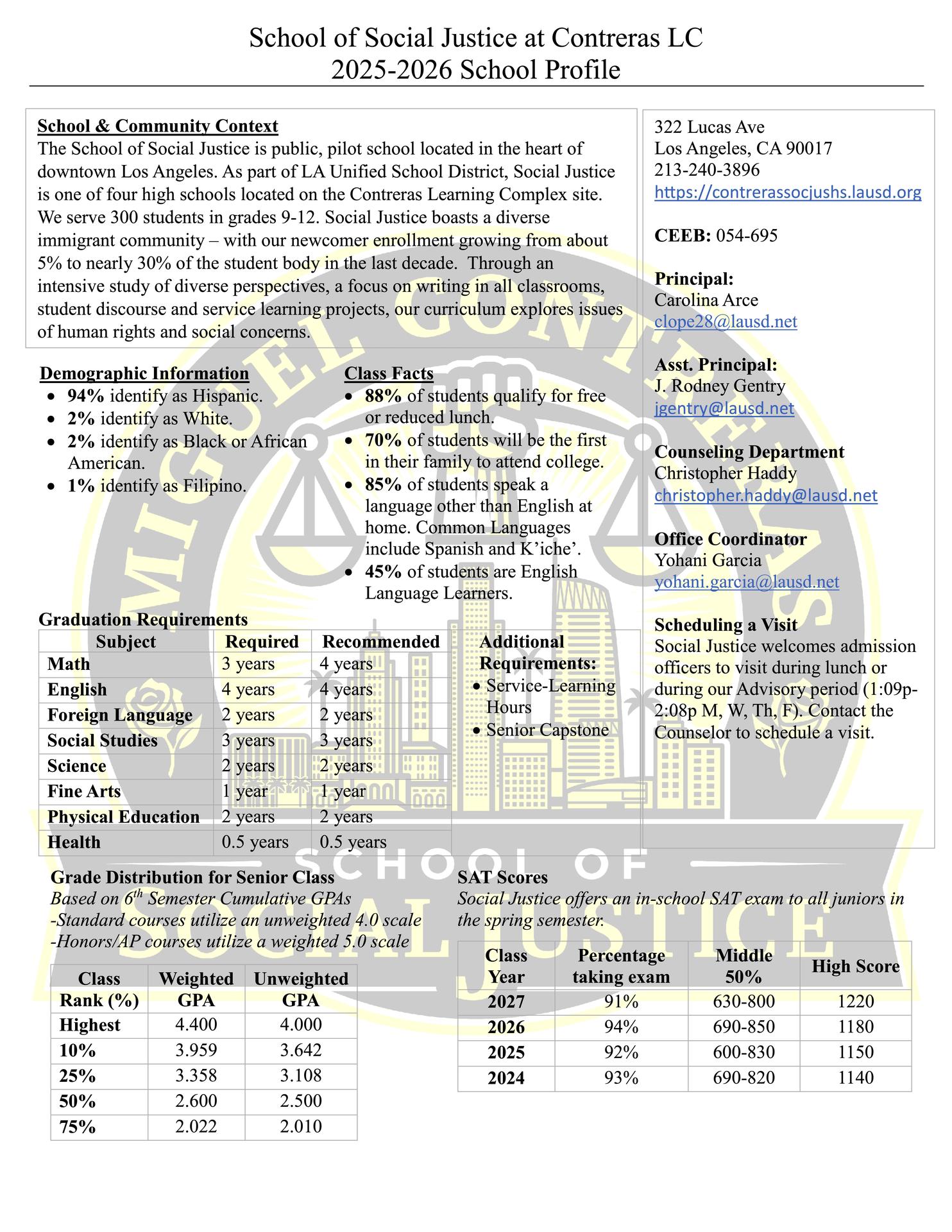 School Profile with Information about the School of Social Justice