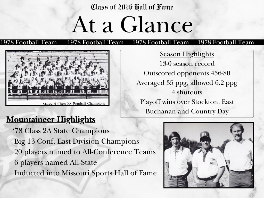78 HS Football Team