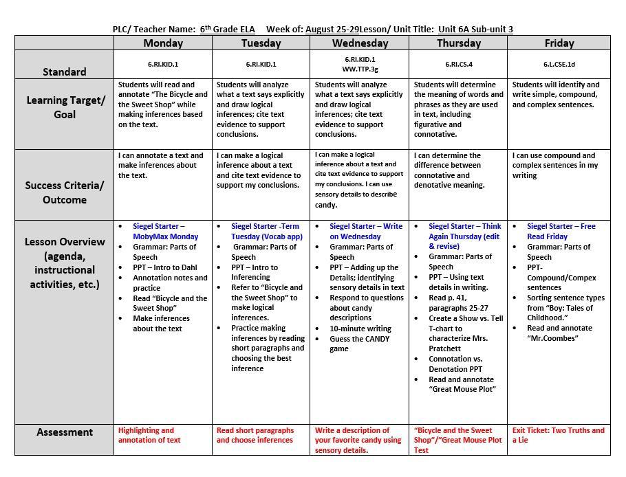 ELA Lesson Plans Aug 25 - 29