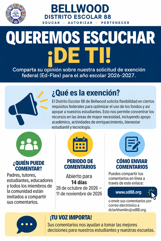 ISBE Survey Spanish