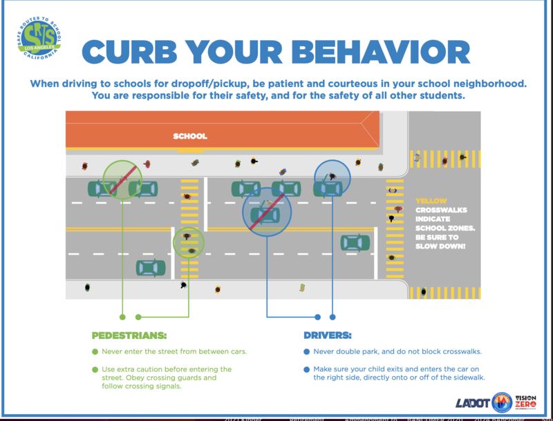 Drive Responsibly 2