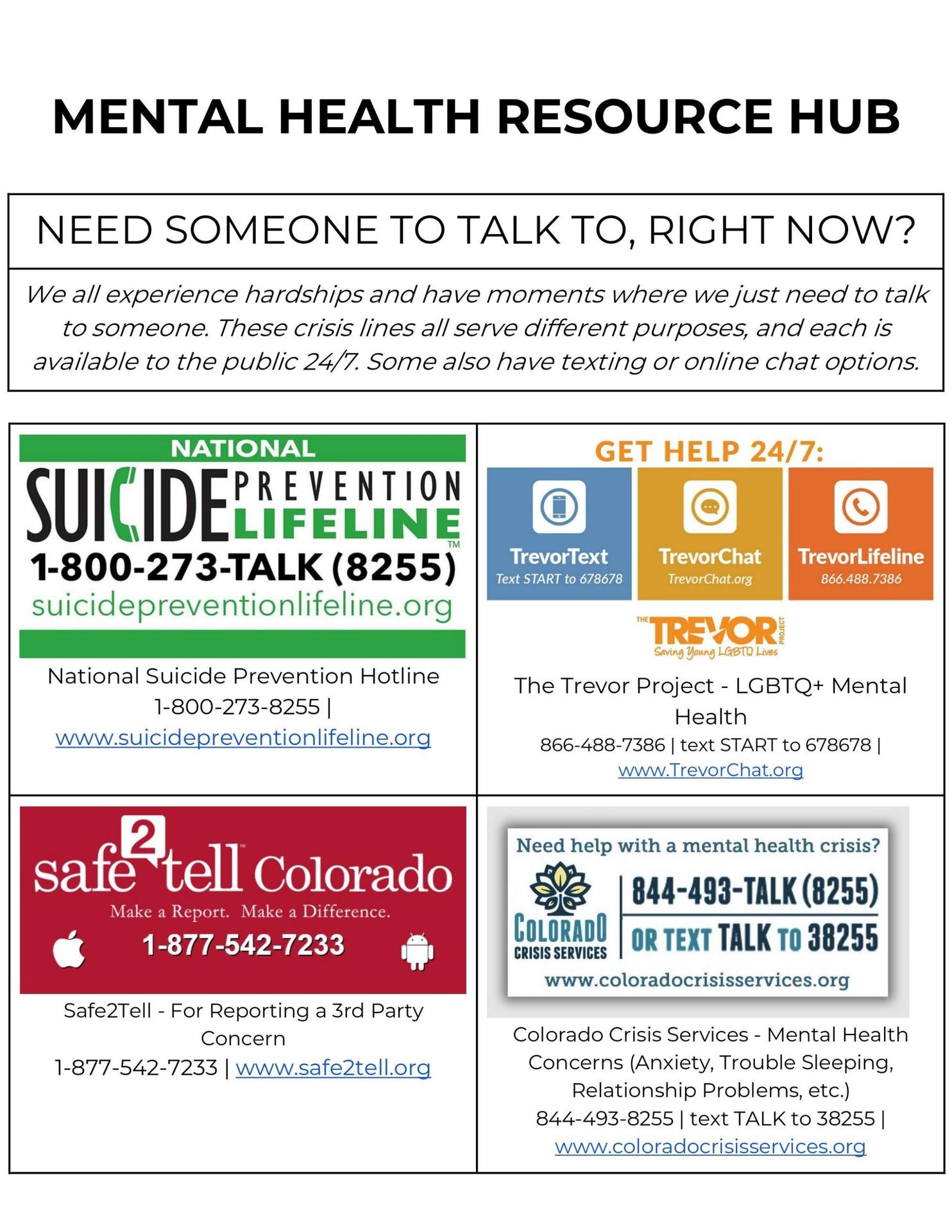 Mental Health and Family Resources