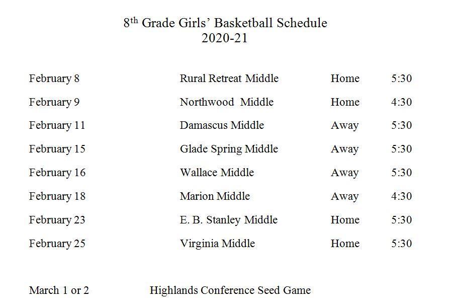 Basketball Basketball Chilhowie Middle School