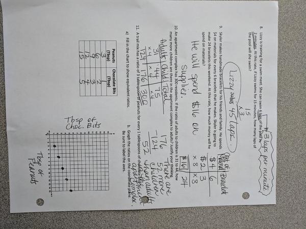 ANSWERS Unit 1 PAW Extra Practice 1 (Back).jpg