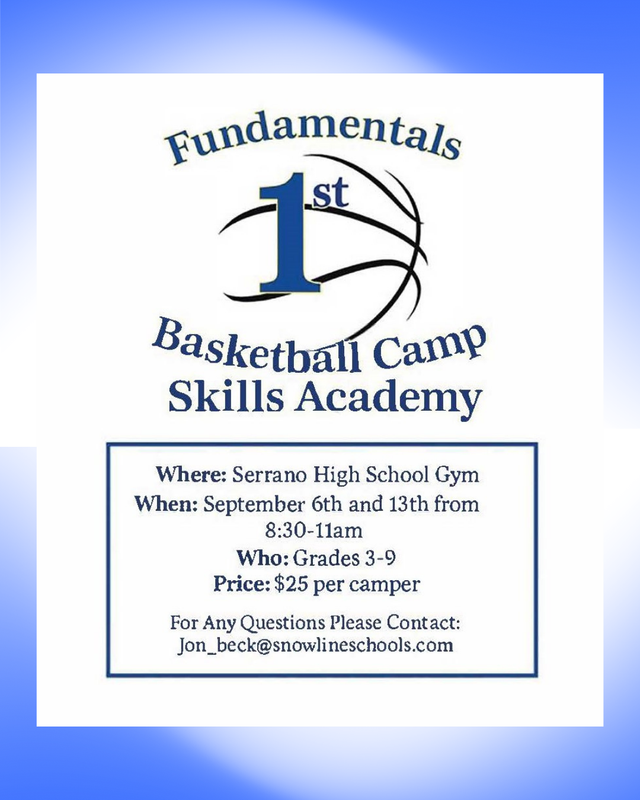 1st Fundamental Basketball Camp Skills Academy