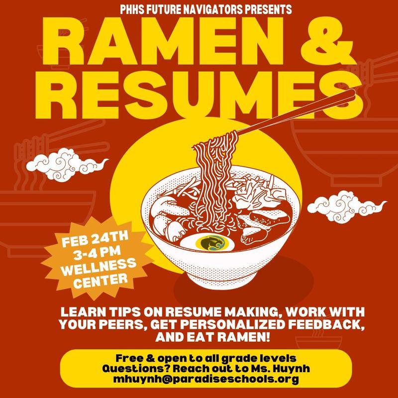 infographic for resume workshop