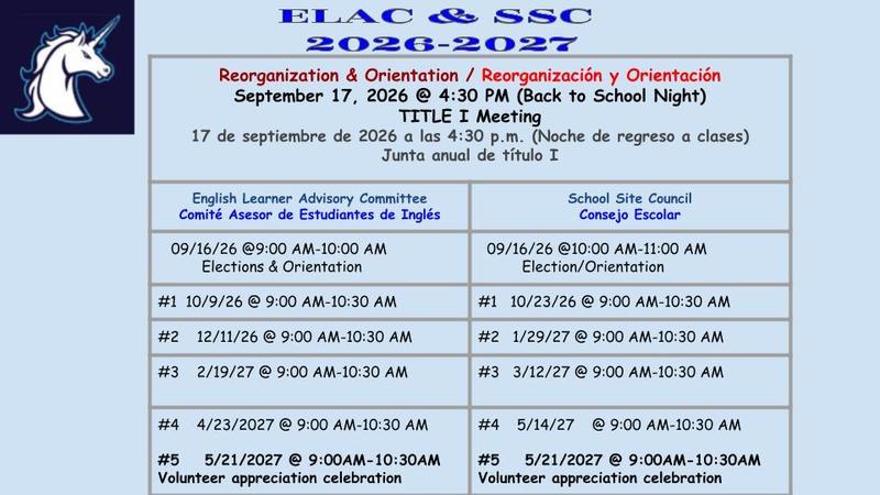ssc