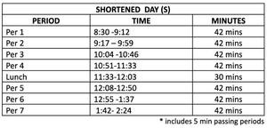Shortened Day Schedule.jpg
