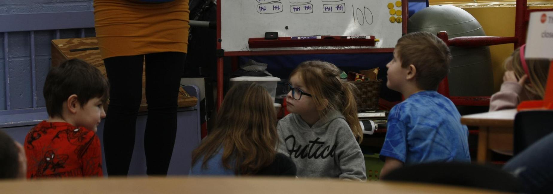 100th day of school