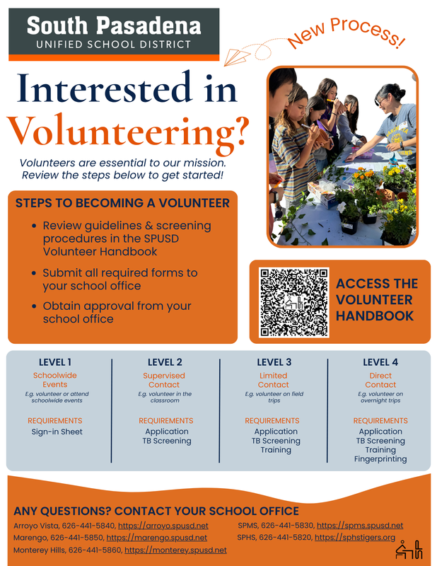New SPUSD Volunteer Procedures - Need Help with the forms? Featured Photo